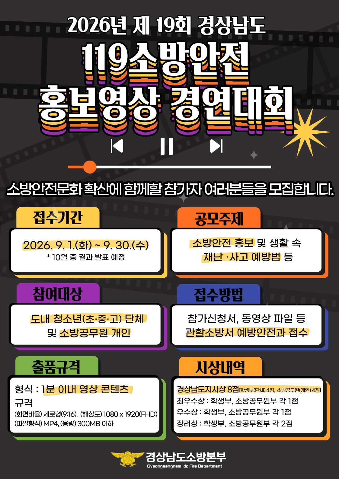 경상남도 119소방안전 홍보영상 경연대회