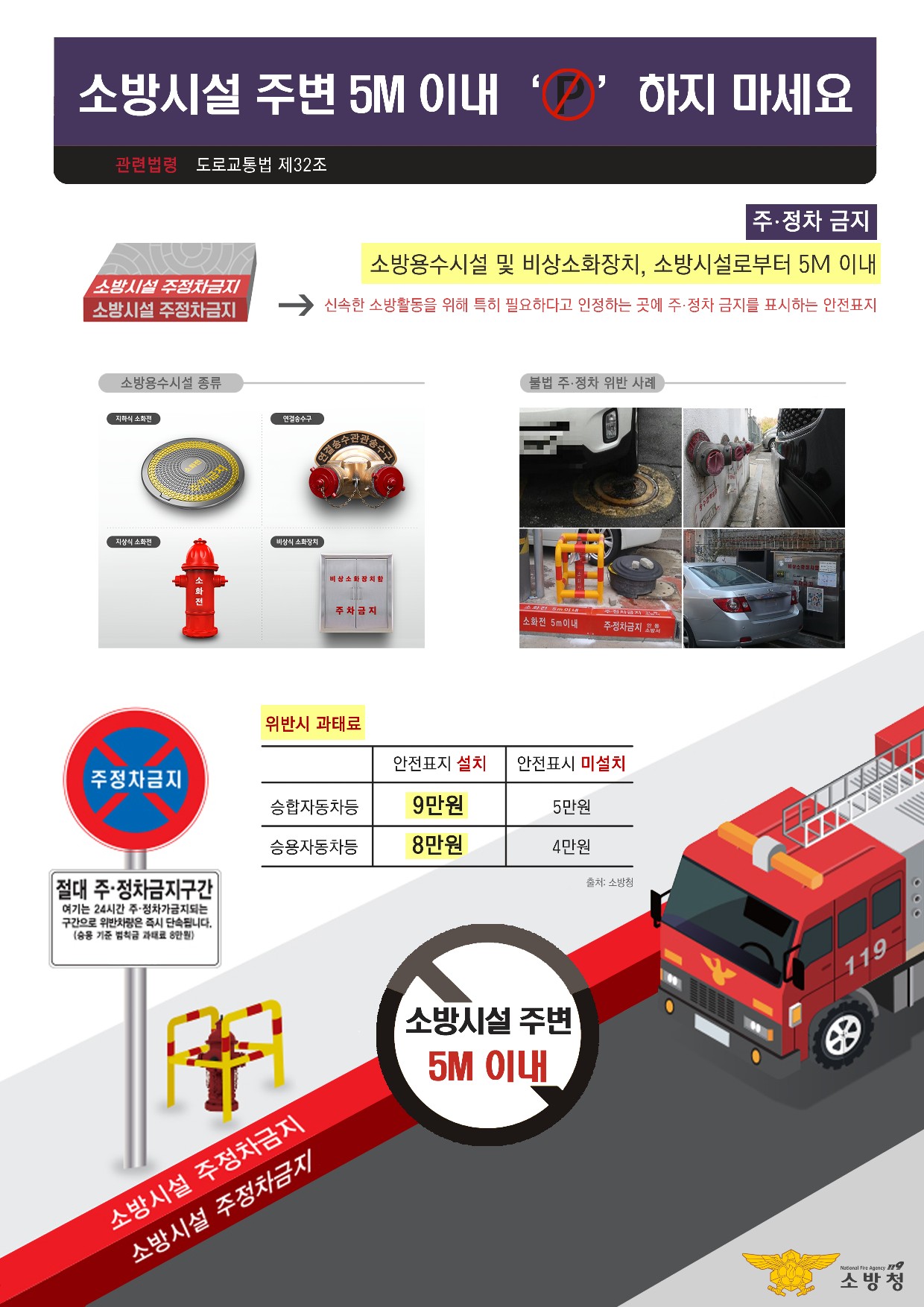 소방시설 주정차금지