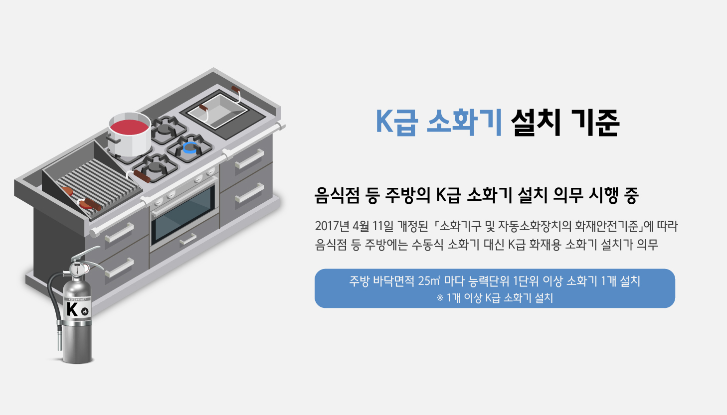 k급 소화기 비치(4)