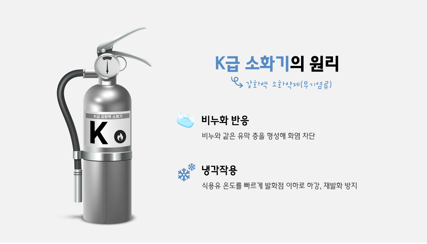 k급 소화기 비치(3)
