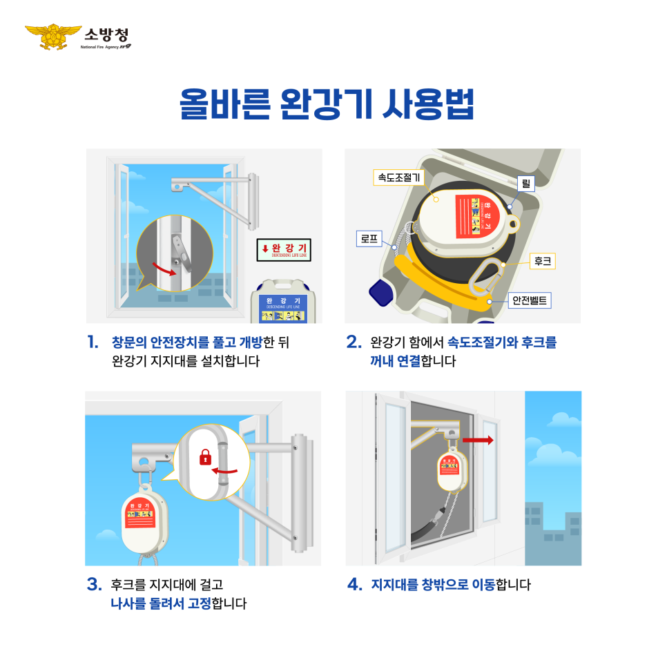 완강기 사용법3