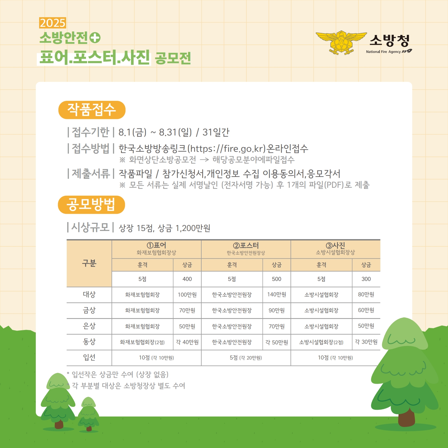 2025년 표어, 포스터, 사진 공모전3