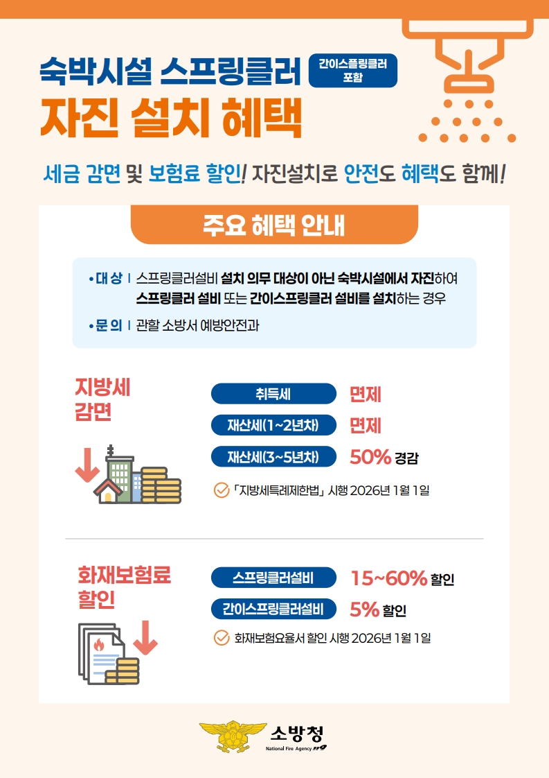 숙박시설 스프링클러 또는 간이스프링클러설비 홍보