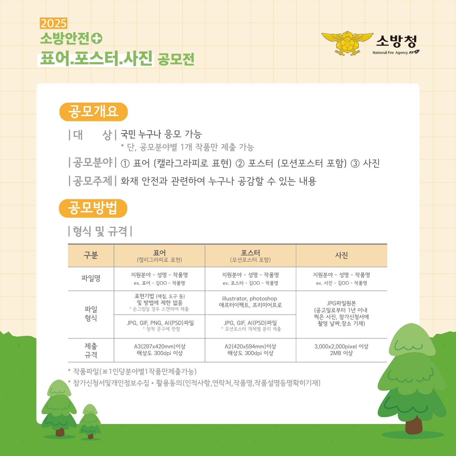 2025 소방안전 표어, 포스터, 사진 공모전2