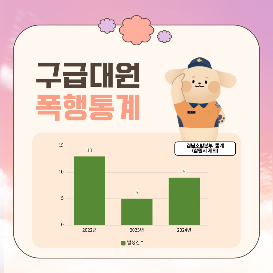 구급대원 폭행근절2