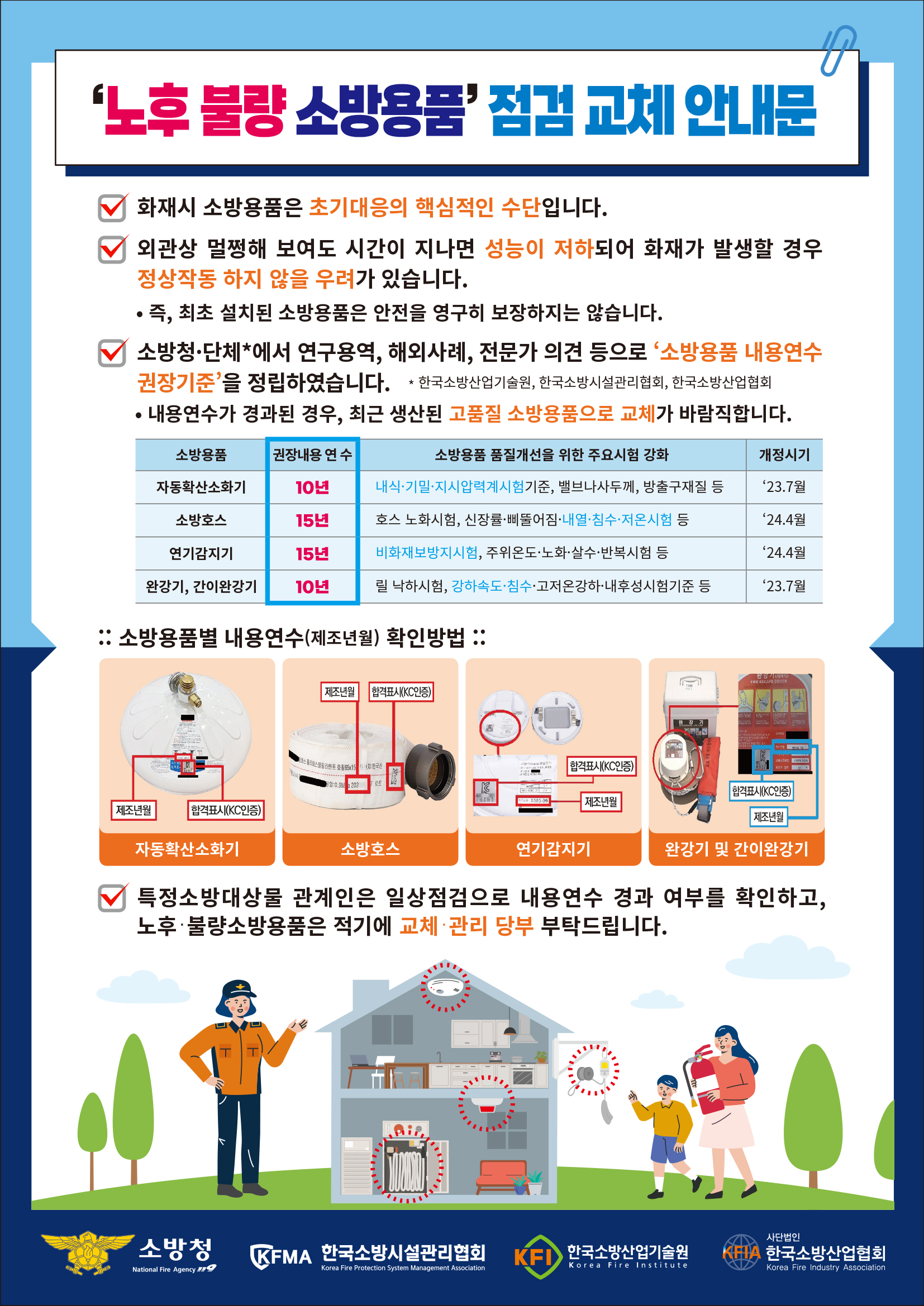 노후불량소방용품 점검교체 안내문(누리집 겸용)